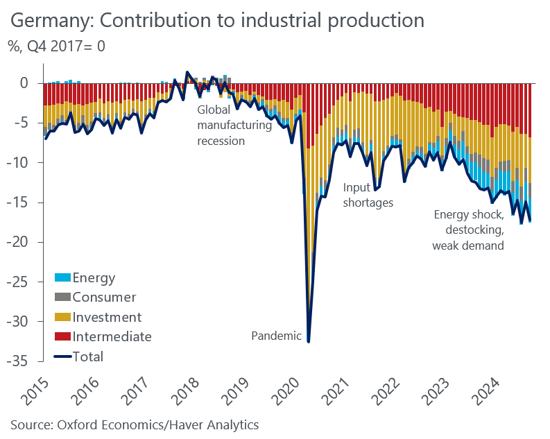 Philipp Heimberger tweet media