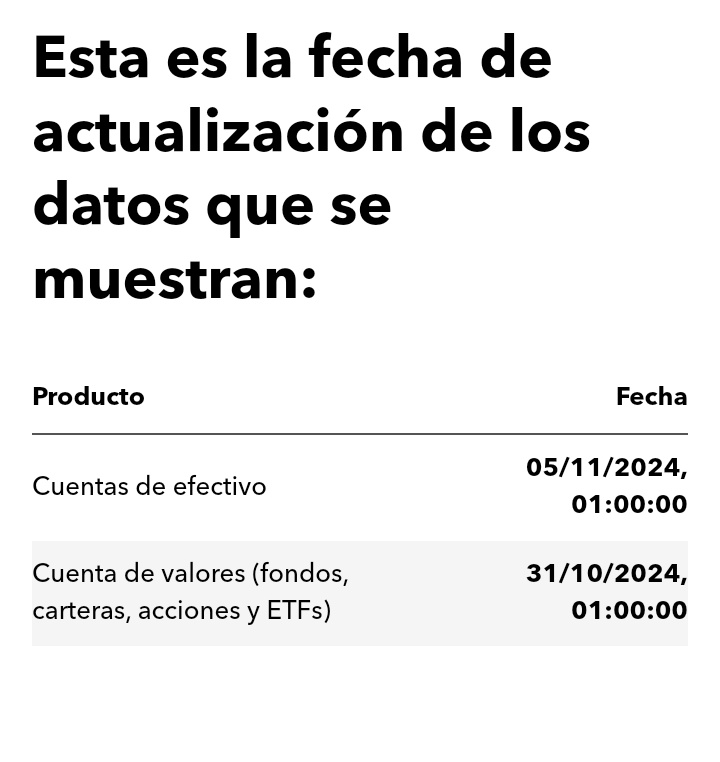 Alex Rodríguez tweet media