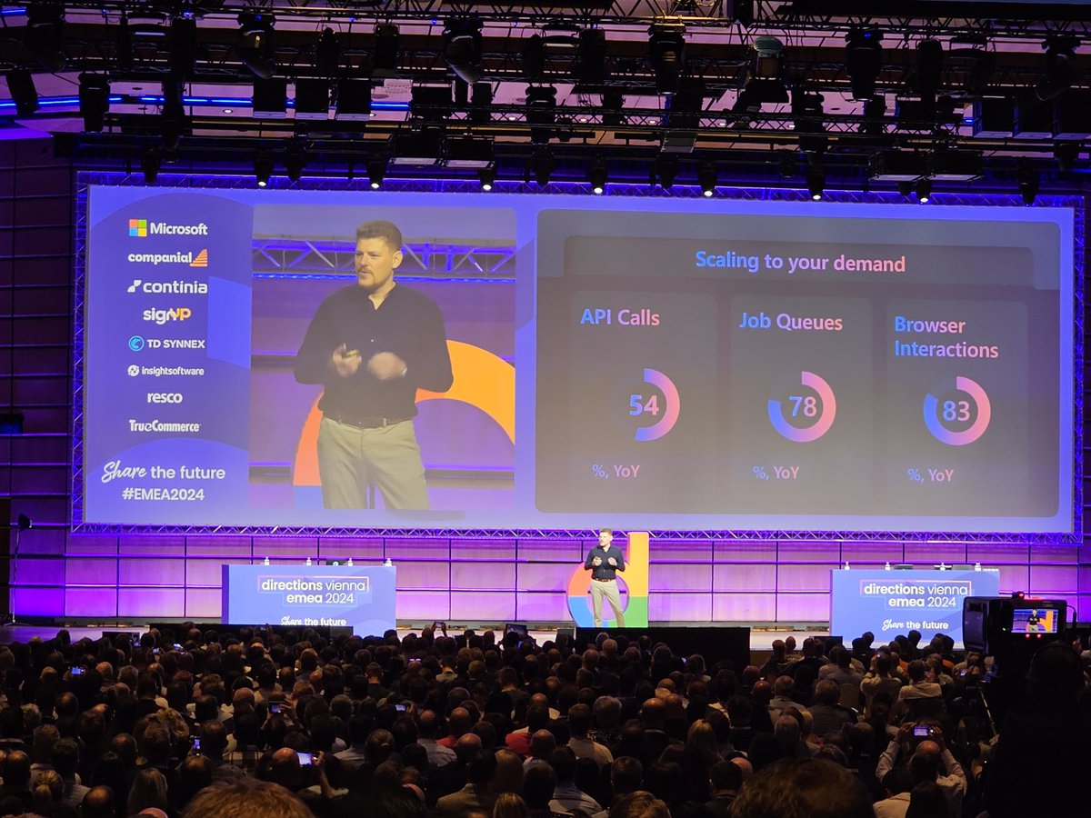 myNAVblog's tweet photo. Nice stats #MsDyn365BC @DirectionsEMEA https://t.co/YuHoZ55JAK