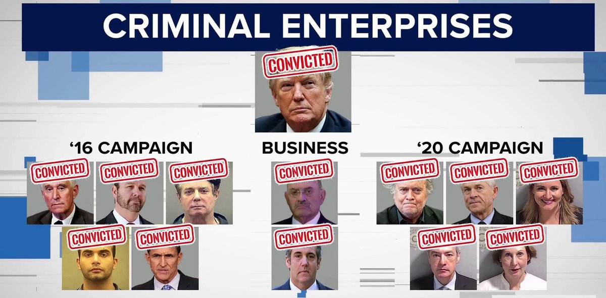 <a href="/gtconway3d/">George Conway ⚖️🇺🇸</a> When Justice fails, America fails 
We need Independent investigations