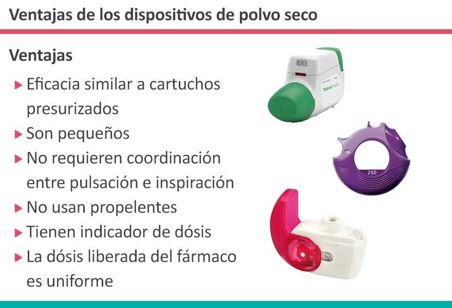 Respira_sano's tweet photo. Después de utilizar un #inhalador de polvo seco conviene limpiarlo con un paño seco. ¿Sabes cómo hacerlo y cómo utilizarlo bien? https://t.co/Cxc9vc4uVF https://t.co/7zWm9mw7GD