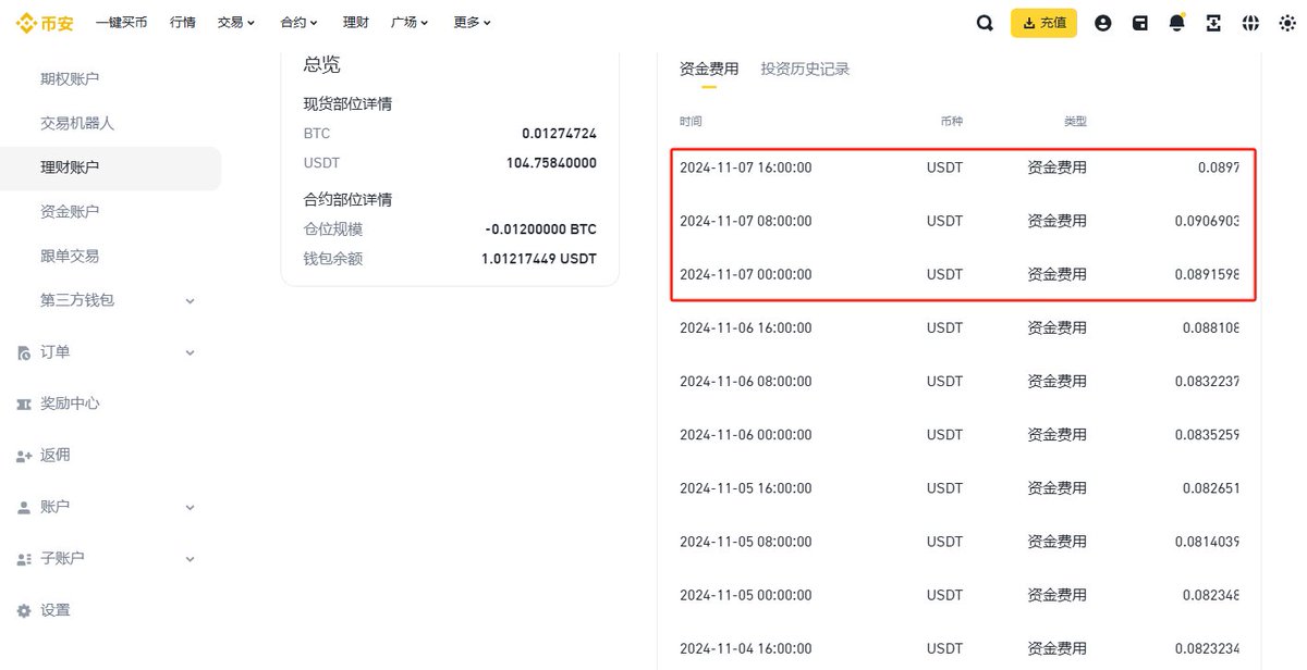 交易所的闲置资金应如何利用？

所谓月满则亏，水满则溢，在我的交易体系中大多数时间都不会满仓。我在熊牛转换期根据链上数据的综合分析，找到2-3次合适的买点，把仓位大致打到70-80%便基本不会再动，剩余20-30%的资金作为后手以备不时之需。

如何选择熊转牛初时的买点，可以参考以下链接：