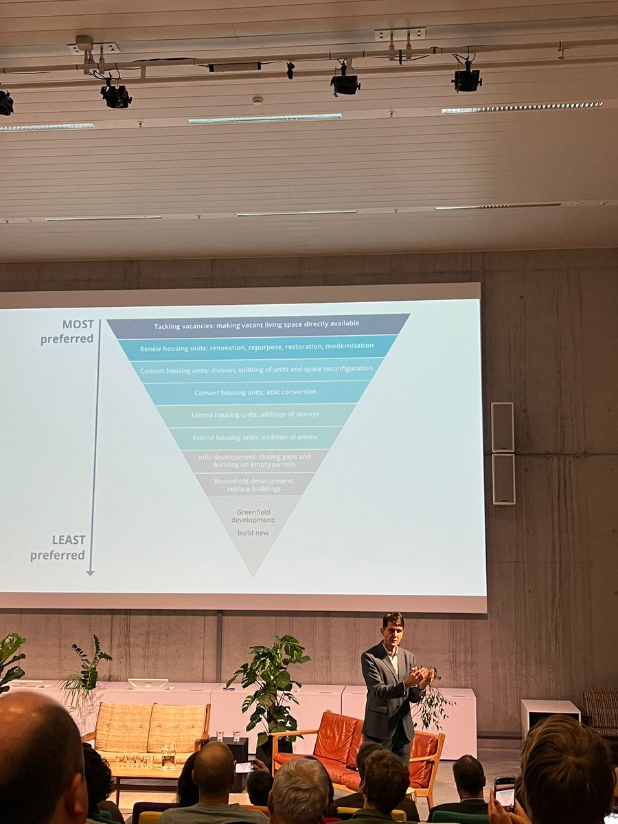 Tycho Van Hauwaert (@tycho_vh) on Twitter photo Op onze #Connect2Change geeft <a href="/harrycircular/">Harald Friedl</a> een dijk van een keynote over circulaire economie en de kansen die dit biedt. Inspirerend voor beleidsmakers, NGOs en bedrijven en zo velen in onze maatschappij. Close your eyes en droom van een circulair Vlaanderen. Op onze #Connect2Change geeft <a href="/harrycircular/">Harald Friedl</a> een dijk van een keynote over circulaire economie en de kansen die dit biedt. Inspirerend voor beleidsmakers, NGOs en bedrijven en zo velen in onze maatschappij. Close your eyes en droom van een circulair Vlaanderen.