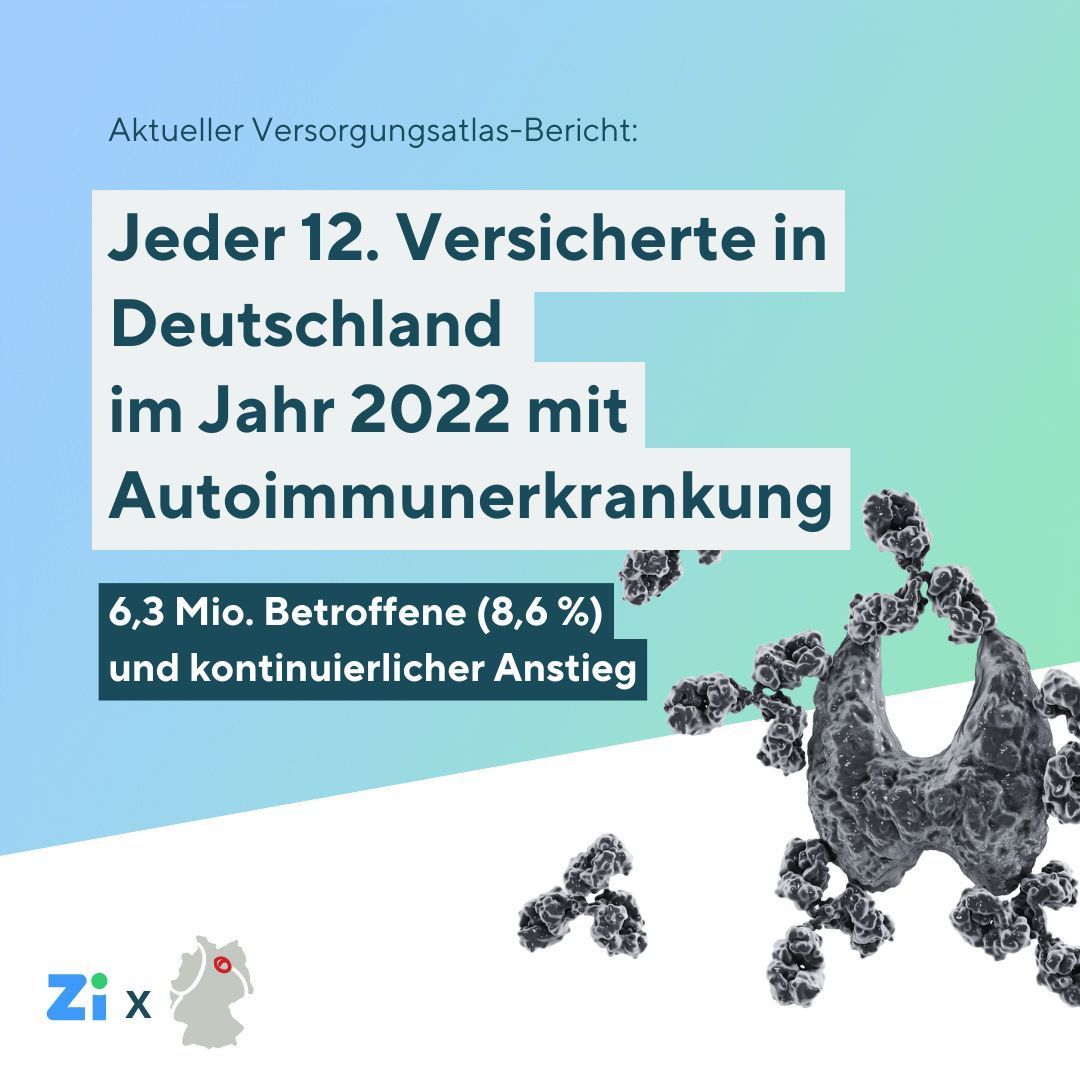 Zentralinstitut für die kassenärztliche Versorgung (@zi_berlin) on Twitter photo 📢 Aktueller <a href="/ZI_Atlas/">Versorgungsatlas</a>-Bericht: Jeder 12. Versicherte in DE hatte 2022 eine #Autoimmunerkrankung (6,3 Mio.). Zahl der Betroffenen stieg kontinuierlich an.
➡️ Jetzt reinlesen: buff.ly/3CqUimA
➡️ Vollständige MI unter: buff.ly/3CgwO3z 📢 Aktueller <a href="/ZI_Atlas/">Versorgungsatlas</a>-Bericht: Jeder 12. Versicherte in DE hatte 2022 eine #Autoimmunerkrankung (6,3 Mio.). Zahl der Betroffenen stieg kontinuierlich an.
➡️ Jetzt reinlesen: buff.ly/3CqUimA
➡️ Vollständige MI unter: buff.ly/3CgwO3z
