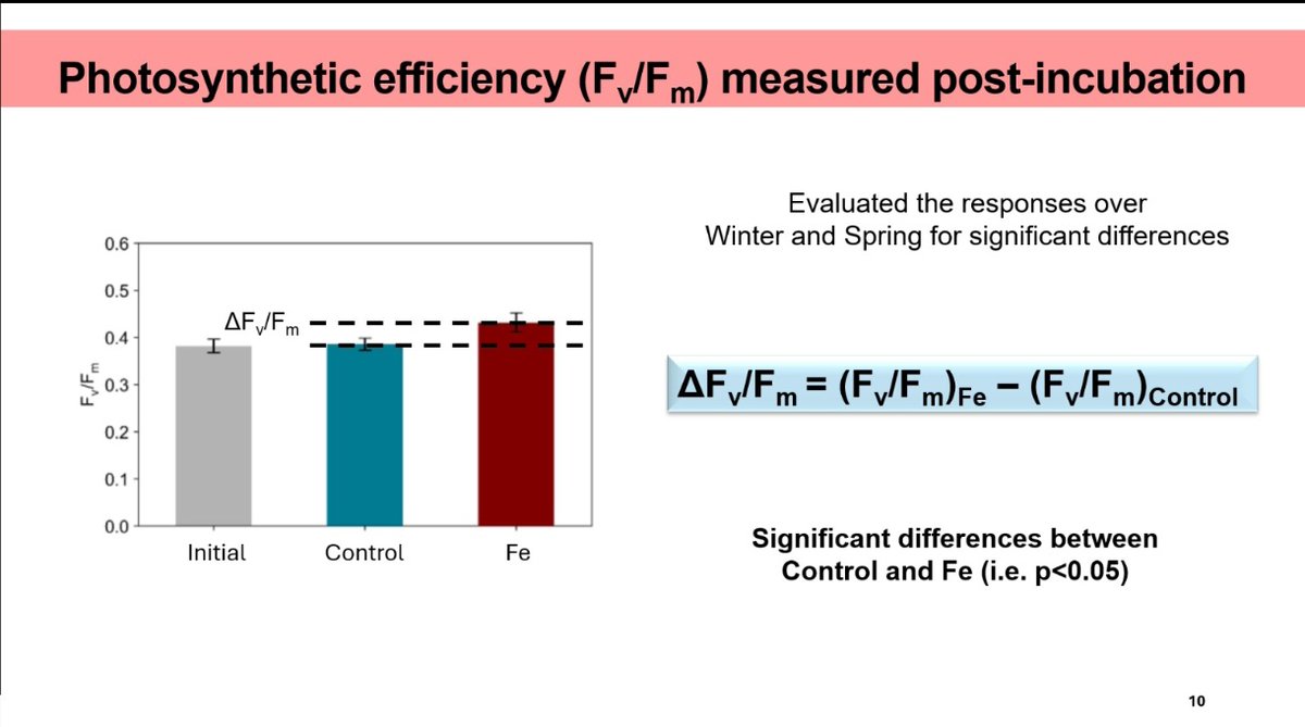 Dr. Asmita Singh tweet media