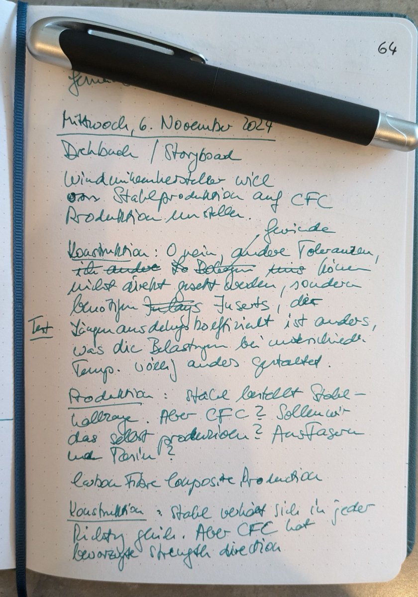 SiegrunReis's tweet photo. Day 37 of #100DaysofNoCode π― & #100DaysofAI π§ͺ
Time to build! Today, Iβm turning my brainstormed ideas into reality for my Generalist World campaign.
I have changed my mind and prepared a story about a CEO's struggleto introduce a new material into his product/production. https://t.co/glUQPqtv7t