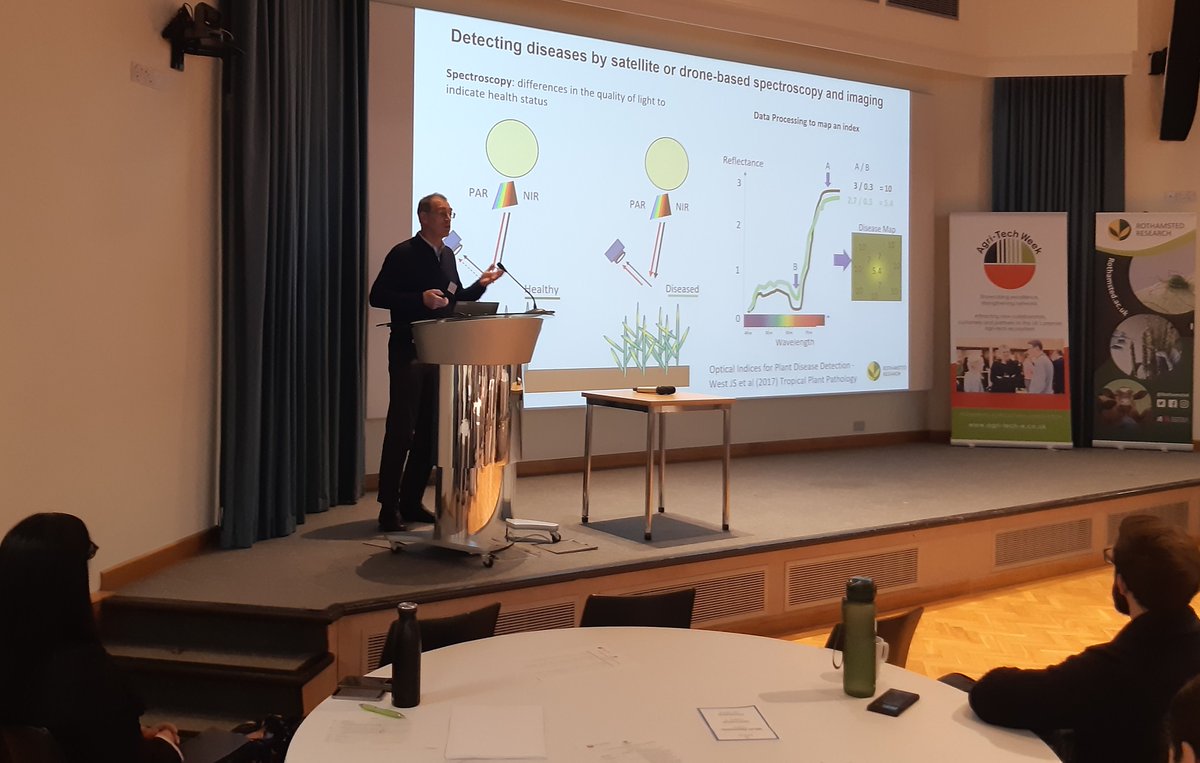 Rothamsted Research (@rothamsted) on Twitter photo Terrific line-up for our <a href="/Agri_Tech_E/">Agri-TechE</a> #agritech week workshop on Surveillance and Monitoring in Plant Protection this morning: <a href="/fa_bio_net/">FA Bio</a> <a href="/DavidComont/">David Comont</a> <a href="/D_Garrett_Ento/">Dion Garrett</a> & Jon West covering spore trapping, blackgrass, insects and fungi Terrific line-up for our <a href="/Agri_Tech_E/">Agri-TechE</a> #agritech week workshop on Surveillance and Monitoring in Plant Protection this morning: <a href="/fa_bio_net/">FA Bio</a> <a href="/DavidComont/">David Comont</a> <a href="/D_Garrett_Ento/">Dion Garrett</a> & Jon West covering spore trapping, blackgrass, insects and fungi