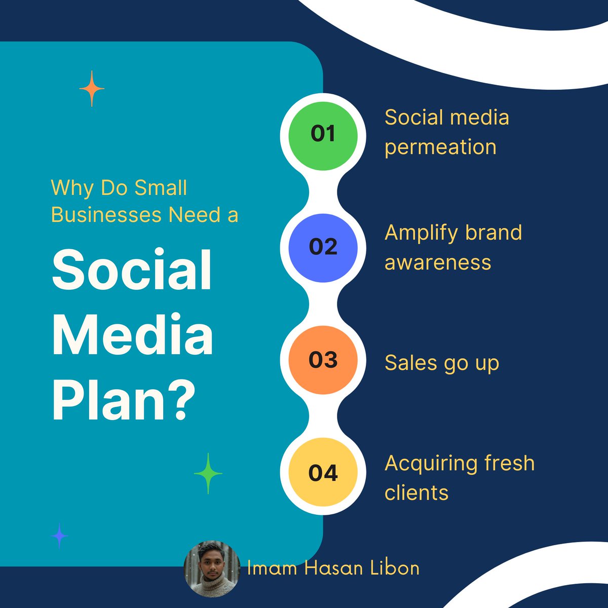 Imamhasanlibon's tweet photo. Why does your small business need a social media plan? 🌐

1️⃣ Social media reach 
2️⃣ Boost brand awareness 
3️⃣ Increase sales 
4️⃣ Gain new clients

Make your business thrive online! 💪
 #SocialMedia #SmallBusiness #MarketingTips #DigitalMarketing #imamhasanlibon #businessgrowth https://t.co/PANYSdoPVC