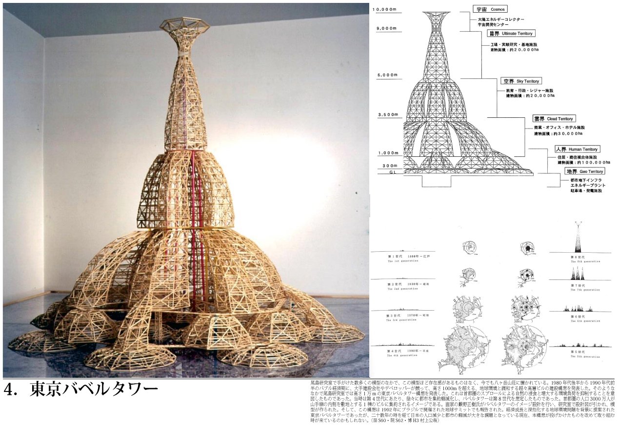 バベルの塔 84584-365-