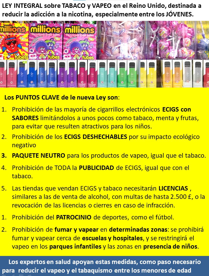 aupazabala's tweet image. El Gobierno del REINO UNIDO lanza una ofensiva contra el VAPEO a través de nuevas medidas incluidas en el proyecto de LEY sobre TABACO y VAPEO. 
👉shorturl.at/m3QQk
Los #ECIG  DESECHABLES estarán prohibidos a partir de junio de 2025 @sanidadgob por impacto ecológico