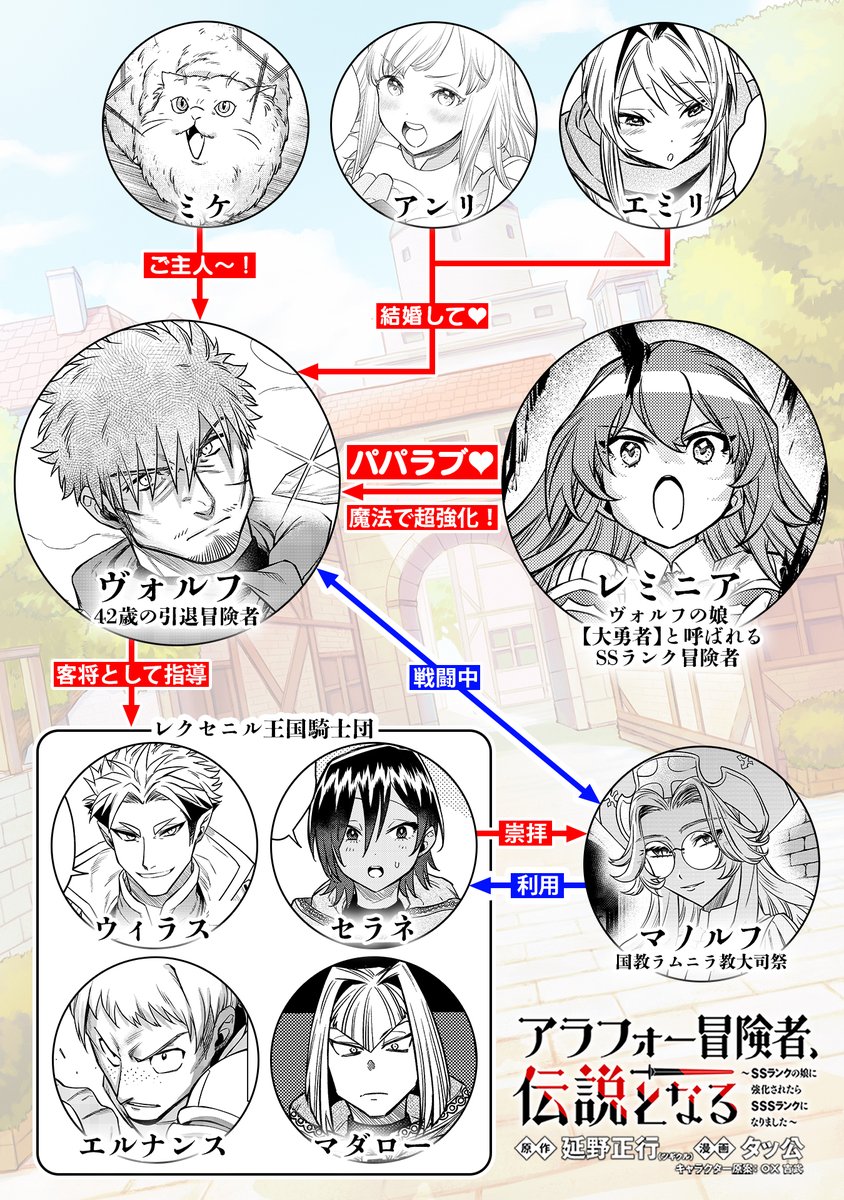 ✨11月12日(火)発売✨／ 第⑧巻「アラフォー冒険者、伝説となる ～SS