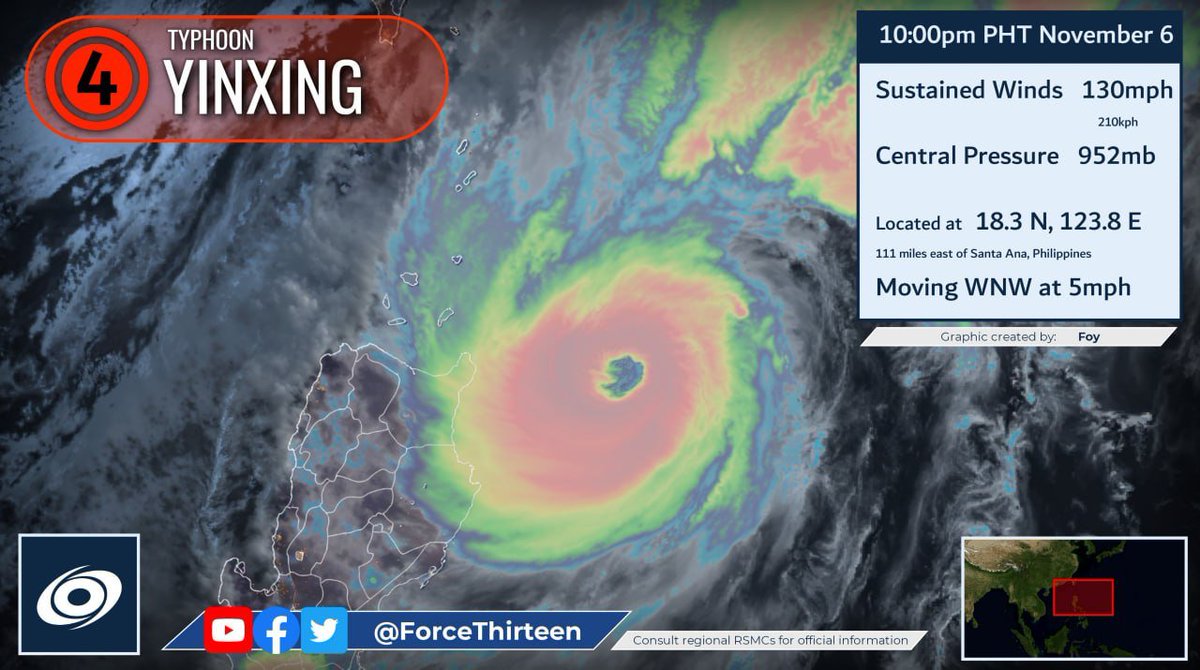 irene_makarenko's tweet image. 🌀#MARSI IN THE PHILIPPINE SEA

⚠️Tropical #Cyclone Marsi has strengthened to a Category 4 #typhoon.
Wind speeds at the epicenter reach 209 km/h (58 m/s). Marsi is moving westward and will reach the #Philippine island of Luzon #today on Thursday, Nov.7

#TodayNews #cycloneupdate
