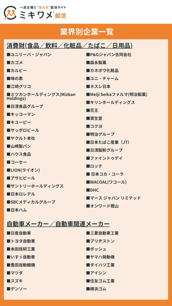 【#26卒】＼業界別で企業を見たい学生必見／
ミキワメ会員に人気の企業400社一覧表
(消費財メーカー・自動車関連メーカー編)

秋冬インターンシップも本格スタートしてきている今こそ！自分に合った業界・企業を研究してみよう！

---------------------
インターン・早期選考の締切まとめはこちら