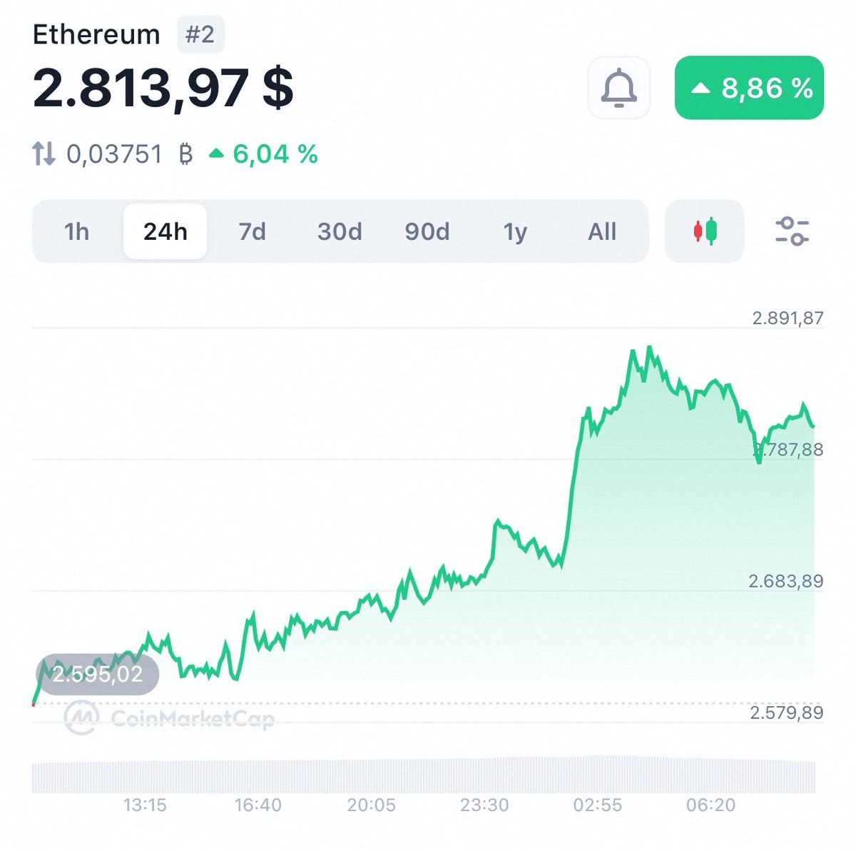 $PEIPEI Real Shiba Inu Dog Name $Kagasou tweet media