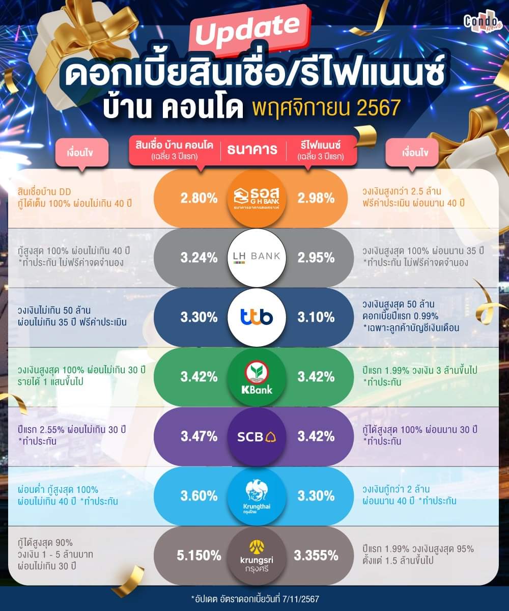 Condonewb tweet media