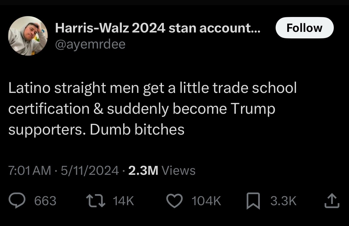 christoph tweet media