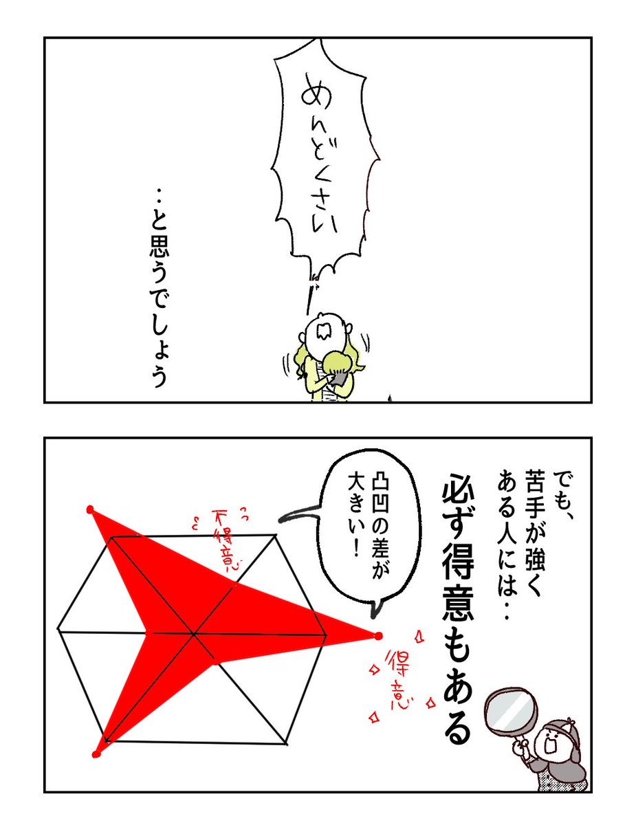 直前に予定を変更したくなる訳(5/5) 