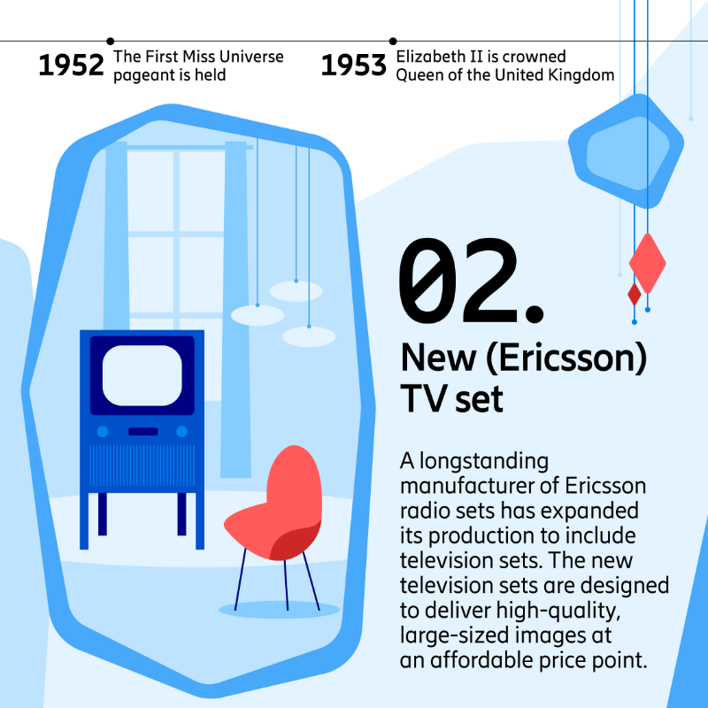ericsson's tweet photo. The 1950s marked a remarkable era for tech advancements, from wireless radio and car phones to time recorders. π The now 100-year-old #EricssonTechnologyReview has captured all of it.
π° Let's explore this decade of innovation!