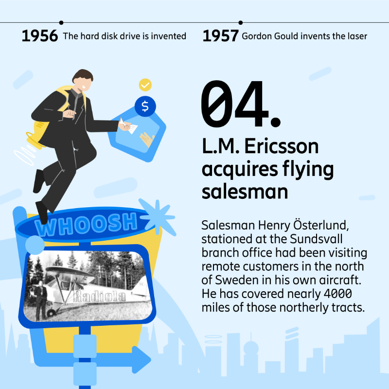 ericsson's tweet photo. The 1950s marked a remarkable era for tech advancements, from wireless radio and car phones to time recorders. π The now 100-year-old #EricssonTechnologyReview has captured all of it.
π° Let's explore this decade of innovation!