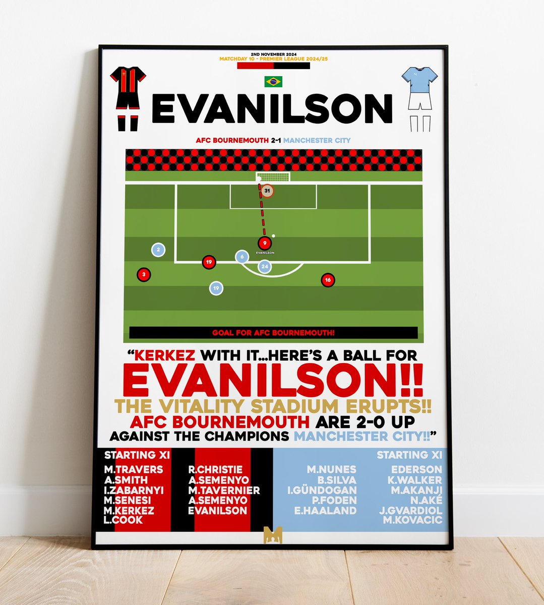 Back Of The Net 🍒 tweet media