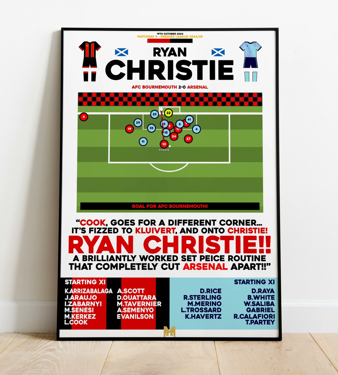 Back Of The Net 🍒 tweet media