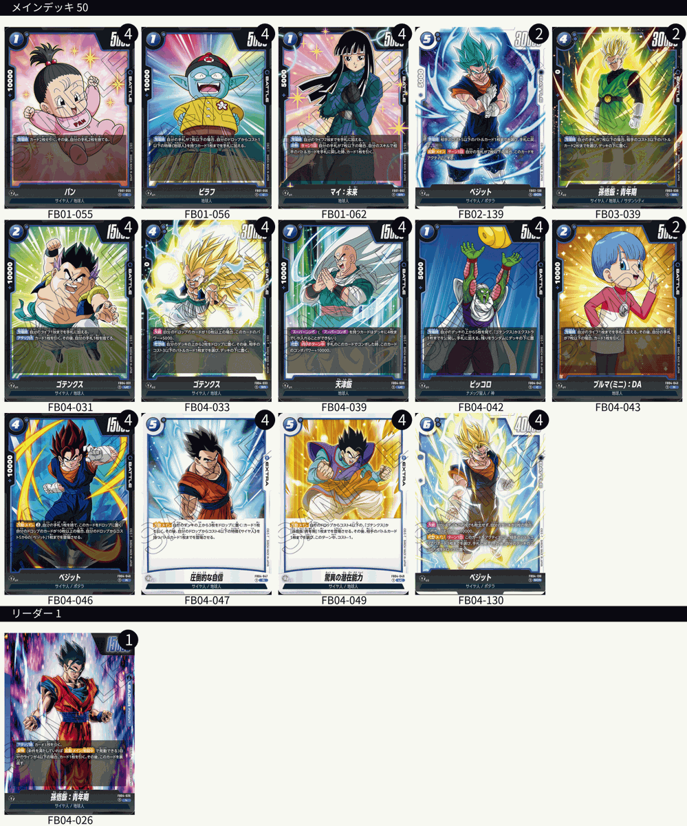 ☆デッキ紹介☆ 『発売直前記念配信』内の激闘バトルコーナーで使用