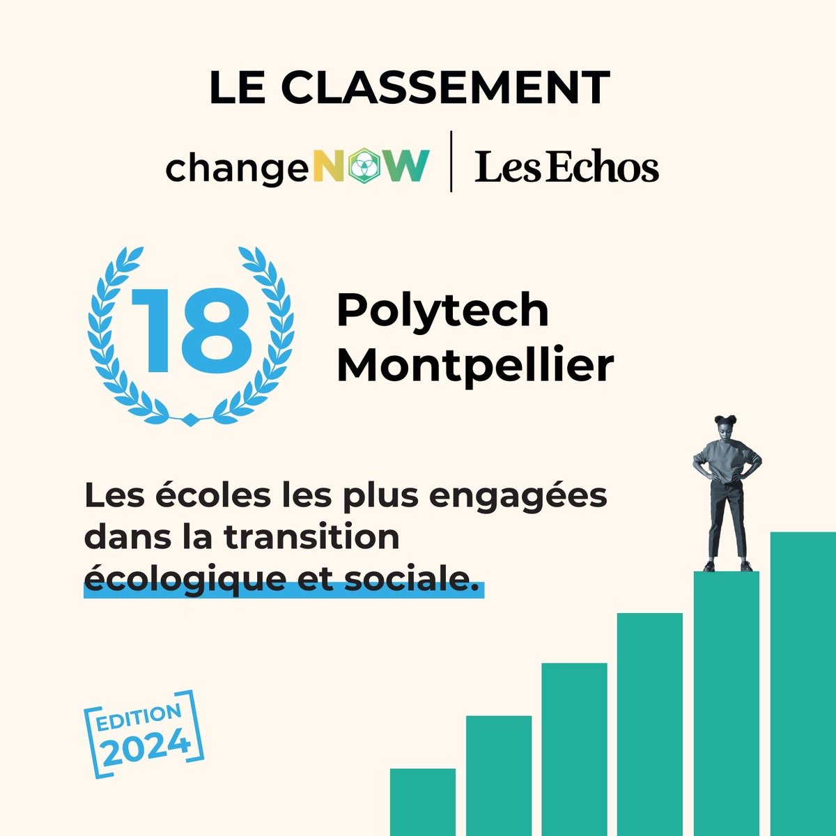 Polytech Montpellier (@polytechmontp) on Twitter photo 🙌 Très fiers de vous dévoiler notre 18ème place au classement 2024 @ChangeNOW_fr - <a href="/LesEchos/">Les Echos</a> des écoles les plus engagées dans la transition écologique et sociale !
Nous sommes ravis de représenter l'<a href="/umontpellier/">Université de Montpellier</a> et le <a href="/reseaupolytech/">réseau Polytech</a> dans ce classement.
#changenowmyschool 🙌 Très fiers de vous dévoiler notre 18ème place au classement 2024 @ChangeNOW_fr - <a href="/LesEchos/">Les Echos</a> des écoles les plus engagées dans la transition écologique et sociale !
Nous sommes ravis de représenter l'<a href="/umontpellier/">Université de Montpellier</a> et le <a href="/reseaupolytech/">réseau Polytech</a> dans ce classement.
#changenowmyschool