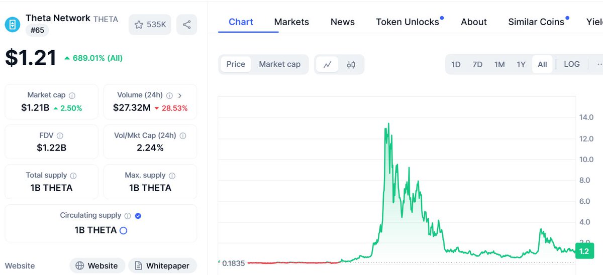 Crypto Tax Made Easy tweet media