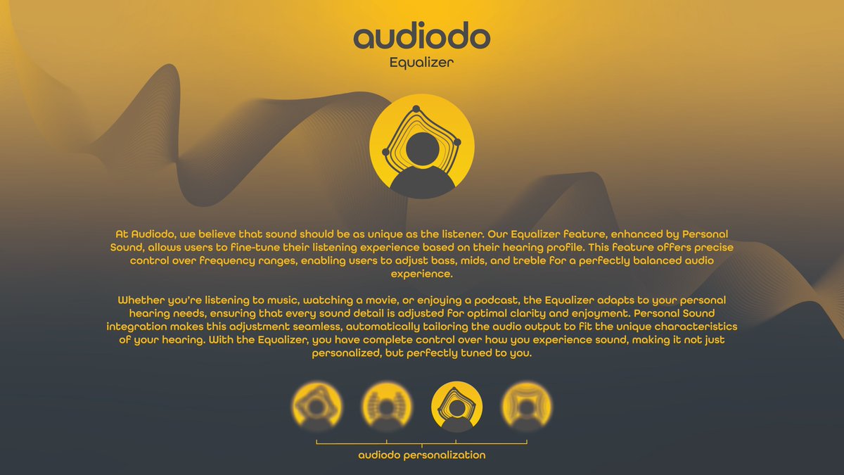 Audiodo Personal Sound tweet media