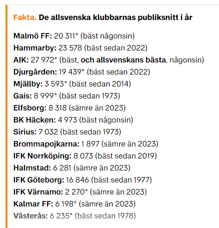 Johan Svensson tweet media