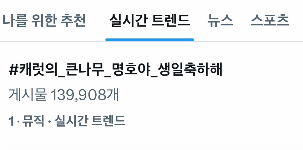 ๐๐๐๐๐ tweet media