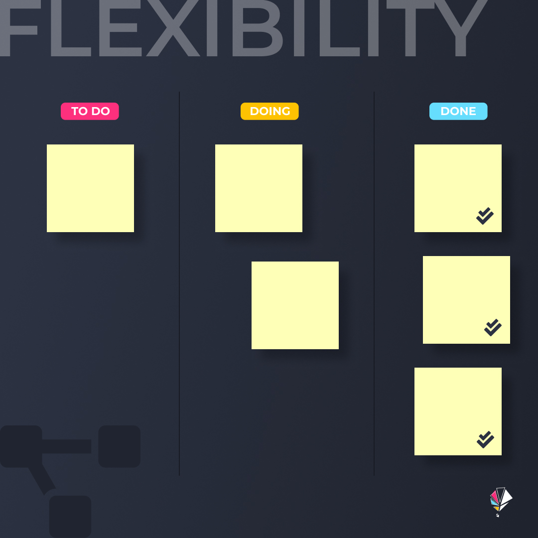 airlapp's tweet photo. We apply software engineering using Kanban project management methods. This allows us to adapt quickly to client needs. Looking for a reliable, cutting-edge software house? Contact us 👇
https://t.co/8yFsPSjeVv 

#softwarehouse #kanban #3D #webconfigurator #ar #vr #dev #airlapp https://t.co/VCHvccS0vG