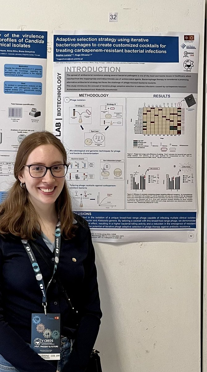 solrnz's tweet photo. Happy to share my MSc results at VCBEDS 2024 https://t.co/l5Bbr0lvNj