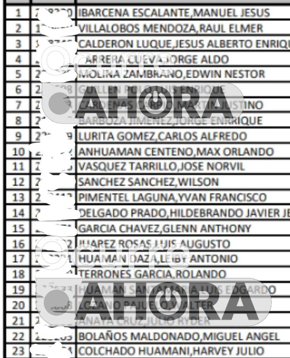 Luis Alberto Mendoza tweet media