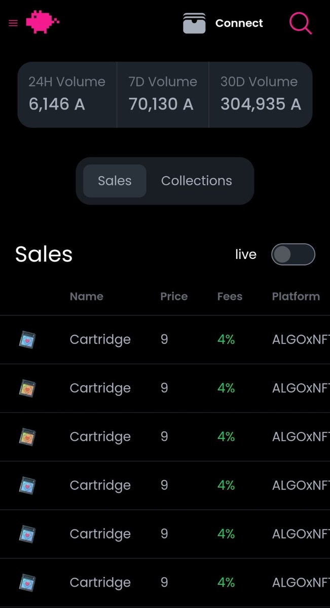 algoxnft.com/shuffle/2821

🥳😎🥳😎🥳😎🥳😎🥳😎🥳

vestige.fi/asset/23279847…