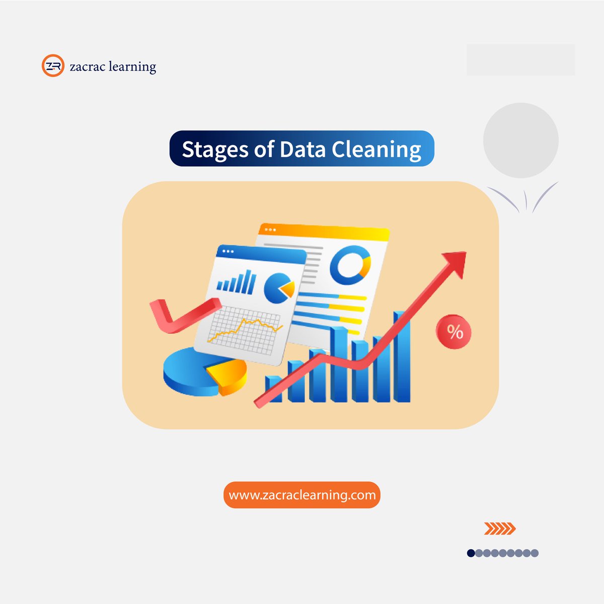 Zacrac Learning tweet media