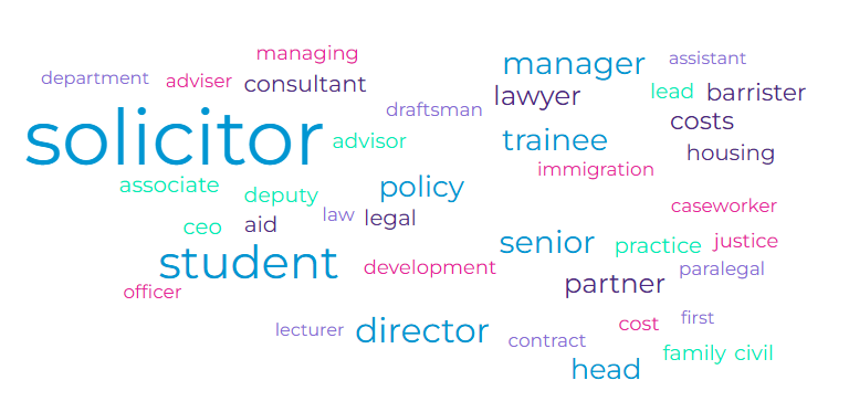 Legal Aid Practitioners Group (LAPG) (@wearelapg) on Twitter photo Tomorrow's #LAPGConf24 shaping up nicely - sold out with over 200 delegates from across the sector. A huge thank you to all our speakers, chairs, sponsors <a href="/iomart/">Iomart</a> <a href="/John_M_Hayes/">John M Hayes</a> <a href="/LeighDay_Law/">Leigh Day</a> and of course our hosts @HSFlegal. 
#WeAreLegalAid Tomorrow's #LAPGConf24 shaping up nicely - sold out with over 200 delegates from across the sector. A huge thank you to all our speakers, chairs, sponsors <a href="/iomart/">Iomart</a> <a href="/John_M_Hayes/">John M Hayes</a> <a href="/LeighDay_Law/">Leigh Day</a> and of course our hosts @HSFlegal. 
#WeAreLegalAid