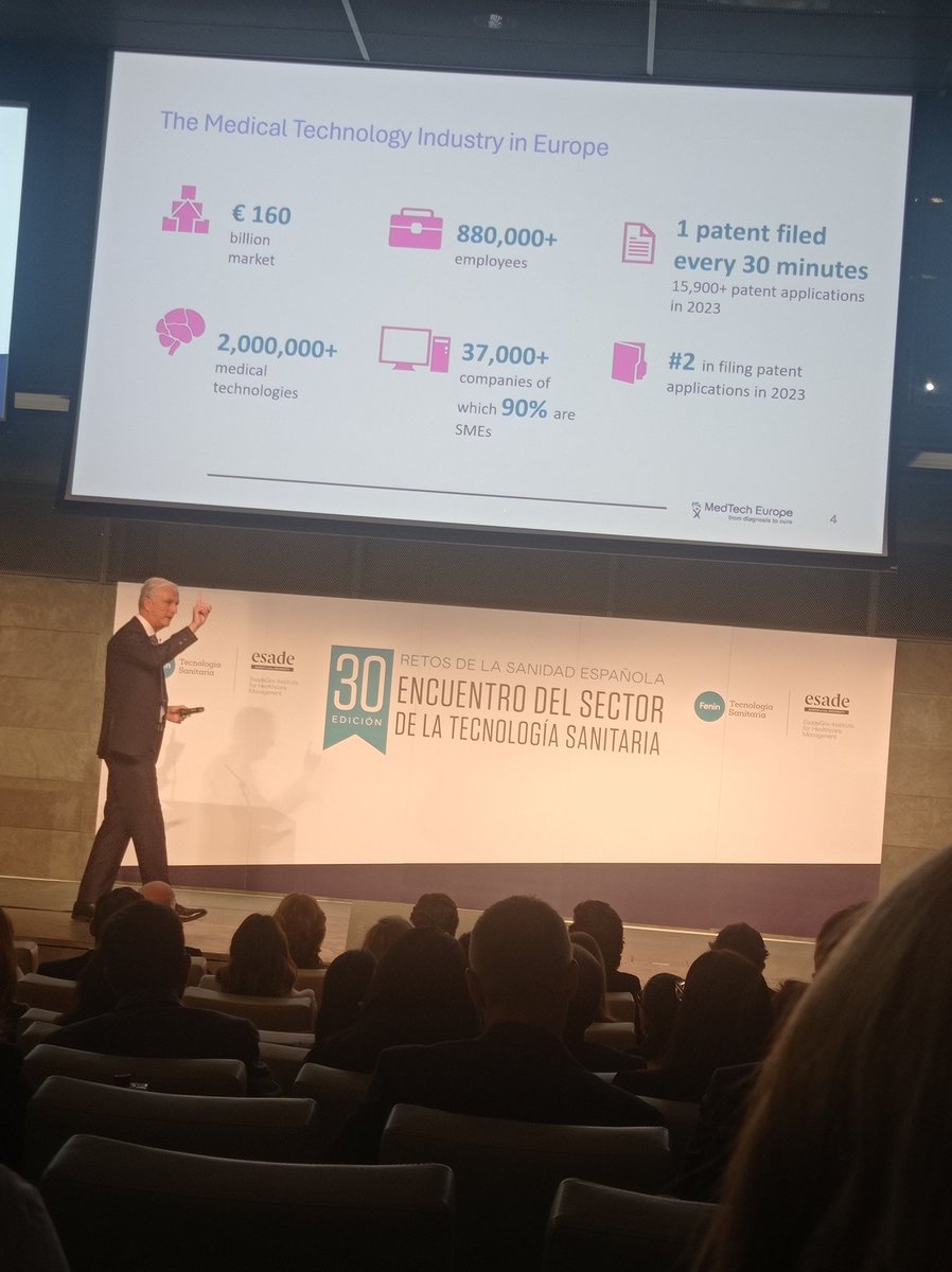 sisemed's tweet photo. 30 Encuentro del Sector de @fenin_es con @medtecheurope &amp; #powerofmedtech #TecnologíaSanitaria #TecnologíaParaVivir https://t.co/h1p60yZsvg