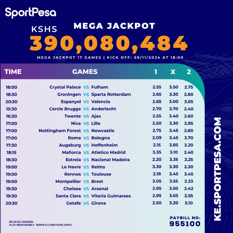 SportPesa's tweet photo. 🗣️Wasee, nani atakulaaaa?😜It's Ripe for Harvest!💯

Kshs. 390,080,484 SportPesa Mega Jackpot is up for grabs this week! 💰

Uko na 99 bob?👀This is your moment!

CHEZA SASA!!

#SPBeatTheOdds