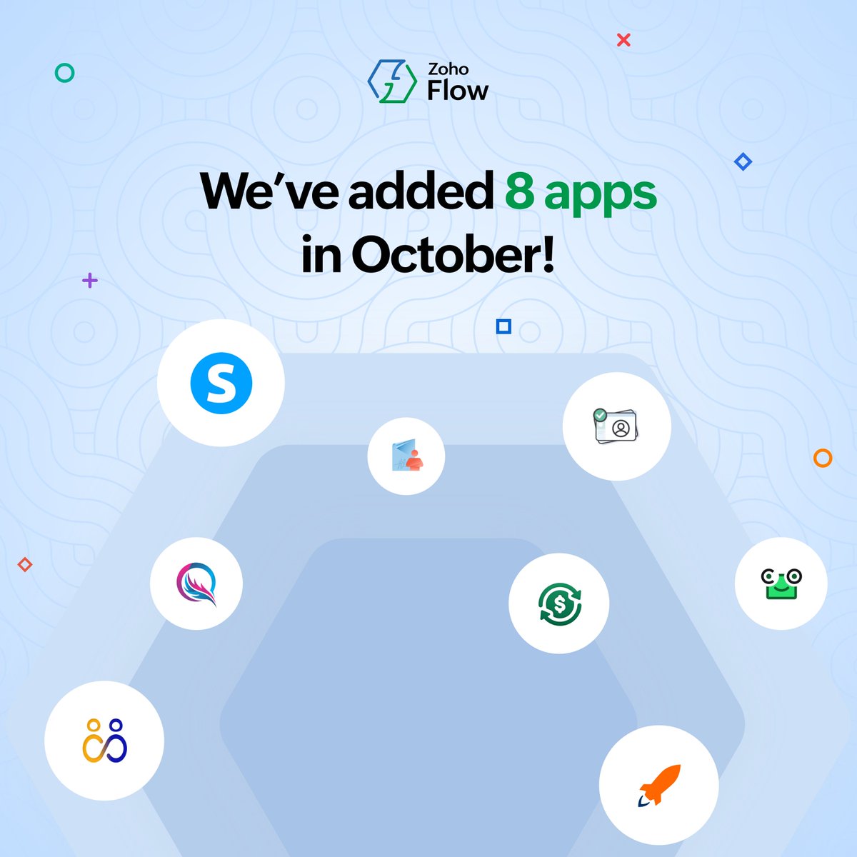 ZohoFlow's tweet image. We&apos;ve added 10 new apps in September, including Systeme.io., ContactOut, Quill Forms, Profile Builder, and more. Check out our new applications and start integrating today!

zohoflow.com/apps/categorie… 

#Zoho #ZohoFlow