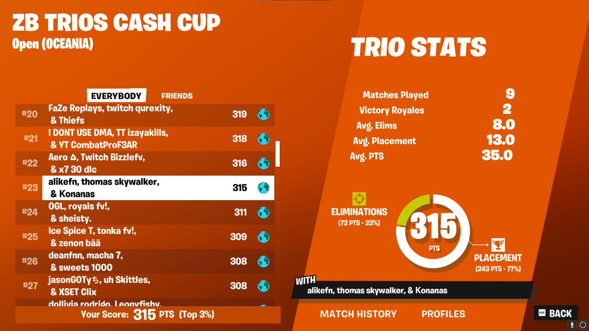 qualed <a href="/yykona/">kona</a> @thomasfnbr11