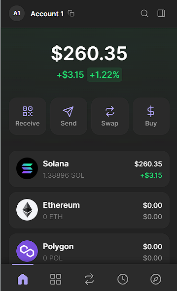 Slap1eth's tweet photo. Turning this 1-100 sol challenge for November

Retweet and drop your CA and at the end of the month I'll be giveing away 5 sol to one person https://t.co/NGvXtIhgcX
