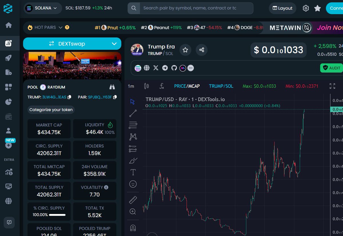 Trump Era CTO tweet media