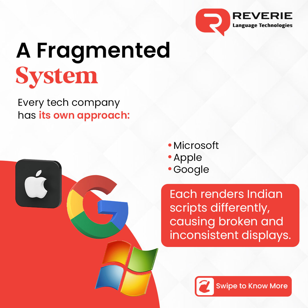 ReverieTech's tweet image. Why it Matters: Digital spaces should reflect and respect all languages. 

Let’s push for better support and inclusivity. 

#DigitalInclusion #LanguageEquality #IndianLanguages #TechForAll