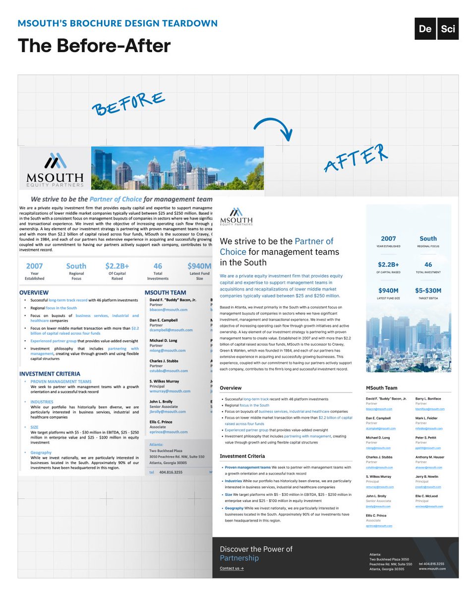 Design Scientist tweet media