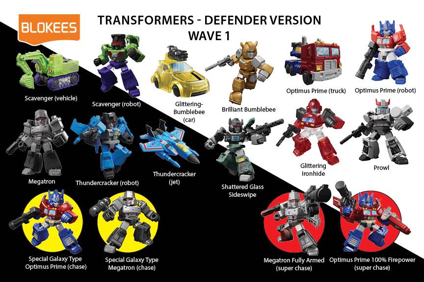 Grimlockimus 🔜 TFCon Orlando tweet media