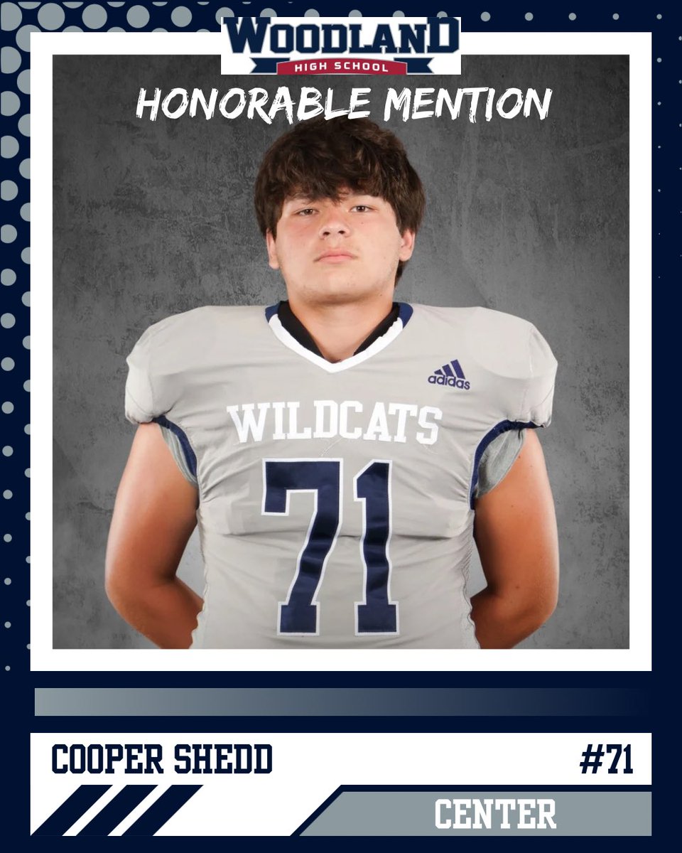 Congratulations to our 4A-Region 7 selections for Honorable Mentions! Yall balled out all season and earned it fellas!

#6 Solly James - Running Back
#9/#55 Joshua McBroom - Defensive End
#71 Cooper Shedd - Center

#DareToBeGreat
