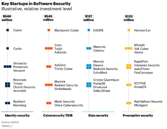 Mesh Security tweet media