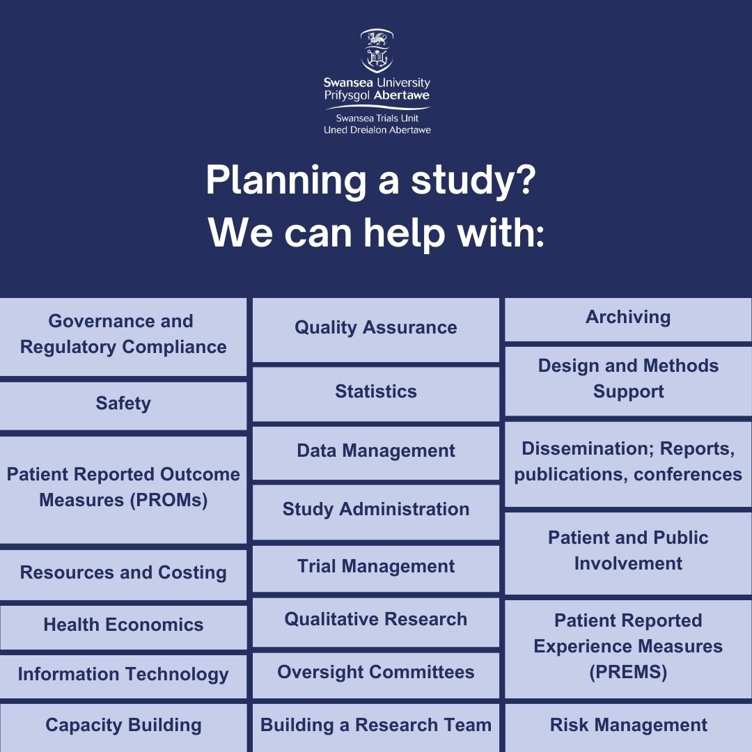 Curious about how Swansea Trials Unit can support you? From study design to participant recruitment, we are here to support your research.