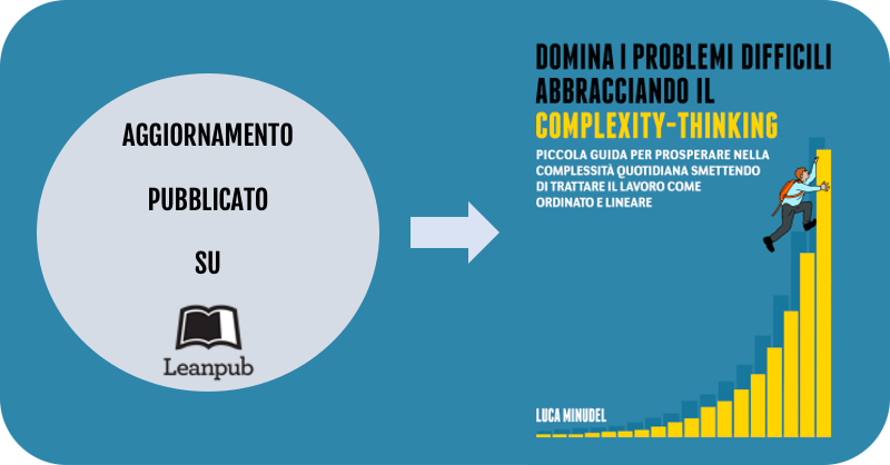 @lukadotnet@mstdn.social -@lucaminudel.bsky.social (@lukadotnet) on Twitter photo Sei un Leader Tecnico o di Prodotto o di Business? In una azienda moderna?
Non puoi più perderti l'introduzione ai paradigmi moderni per risolvere problemi elusivi e cogliere opportunitá nascoste.
=>leanpub.com/risolviproblem…
Goodreads rating ⭐️⭐️⭐️⭐️⭐️ 5.0 out of 5 Sei un Leader Tecnico o di Prodotto o di Business? In una azienda moderna?
Non puoi più perderti l'introduzione ai paradigmi moderni per risolvere problemi elusivi e cogliere opportunitá nascoste.
=>leanpub.com/risolviproblem…
Goodreads rating ⭐️⭐️⭐️⭐️⭐️ 5.0 out of 5
